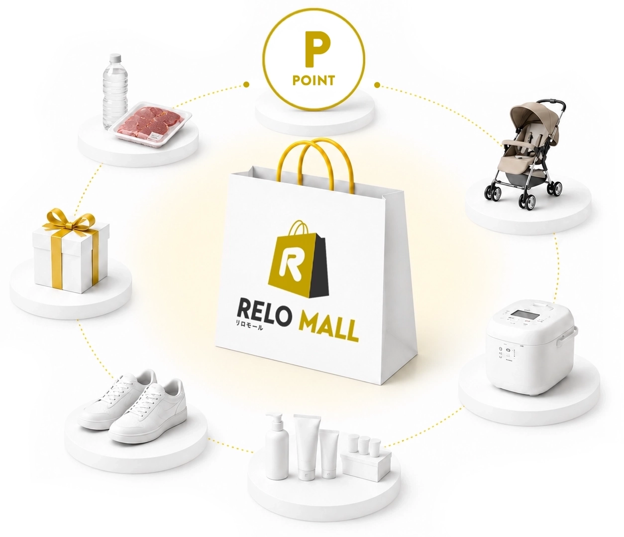 Relomall�̃T�[�r�X�C���[�W�}